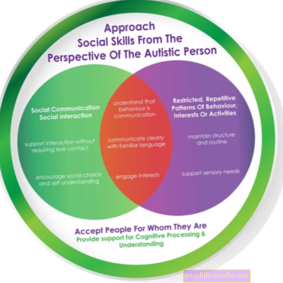 Programma di abilità sociali indicato per aiutare i giovani adulti autistici