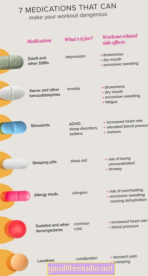 Nekatera zdravila za anksioznost so predpisana