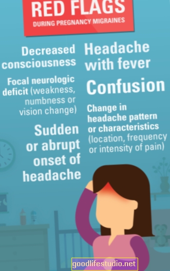 Nekateri glavoboli lahko kažejo na zaplete nosečnosti