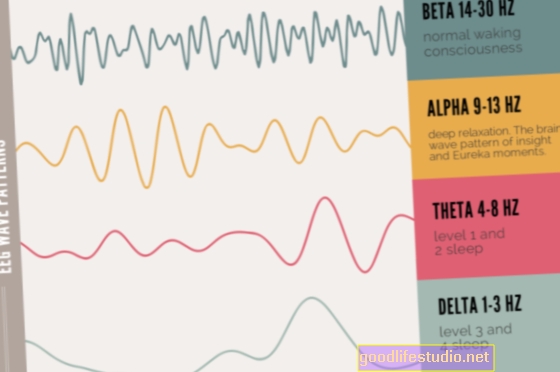 أنماط موجات الدماغ المحددة لأنماط التعلم المختلفة