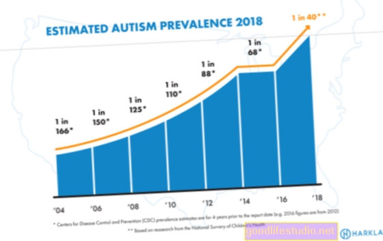 Студија: Стопе аутизма порасле су за 4 године у Њу Џерсију 43 процента