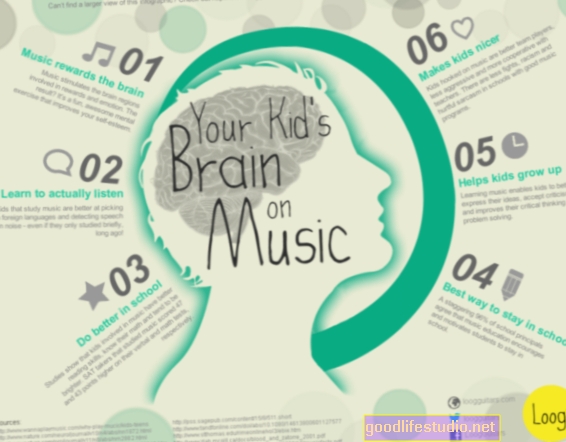 Študija: Glasbena terapija pomaga sinhronizaciji možganov s terapevtom