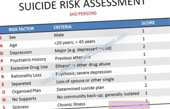 Rischio di suicidio significativamente più alto fino a 1 anno dopo il tentativo