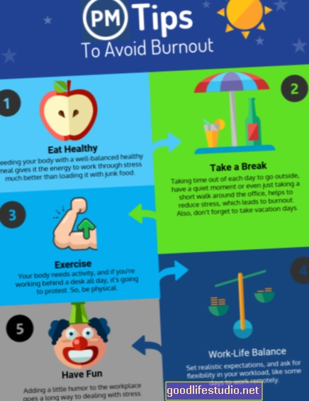 Suggerimenti per evitare il burnout
