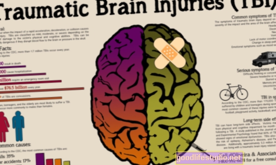 外傷性脳損傷はパーキンソン病のリスクを増大させる可能性がある