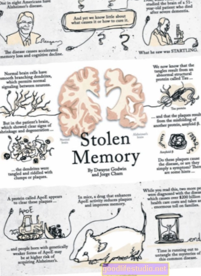 Desenredando los misterios del Alzheimer