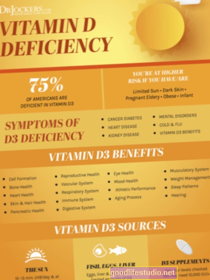 La deficiencia de vitamina D es común en la esquizofrenia