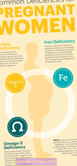 Pengambilan Vitamin D Semasa Kehamilan Boleh Melindungi Daripada ADHD pada Kanak-kanak