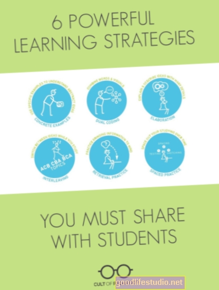 Какви учебни стратегии дават оценка?