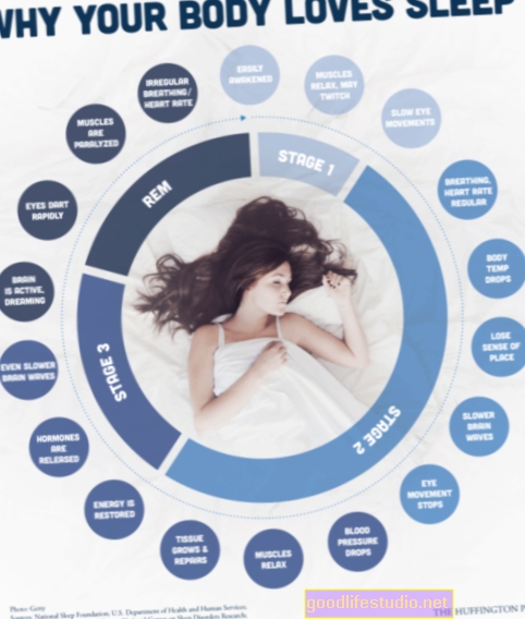 Když spíte, důležité pro zdraví