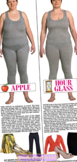 Жени с тела с форма на ябълка с по-голям риск от преяждане