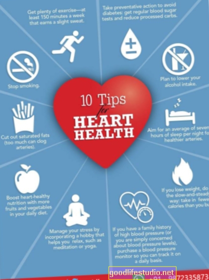 10 patarimų, kaip naršyti širdies skausmus