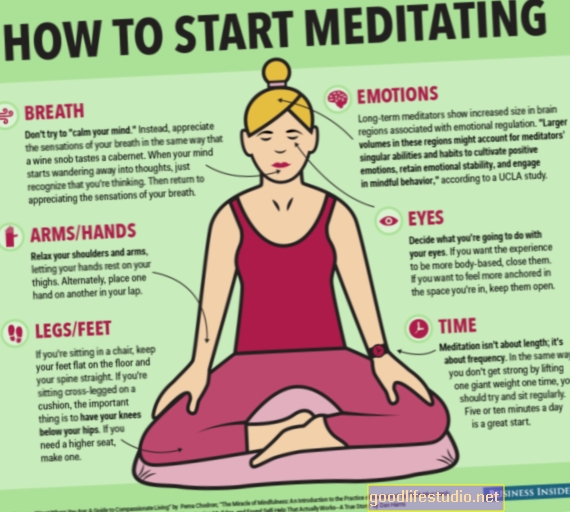3 једноставне медитације за започињање праксе