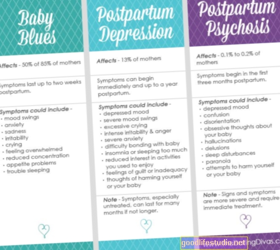 A szülés utáni depresszió 6 tünete és a gyógyulás 6 módja