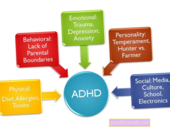 ADHD може да доведе до затлъстяване