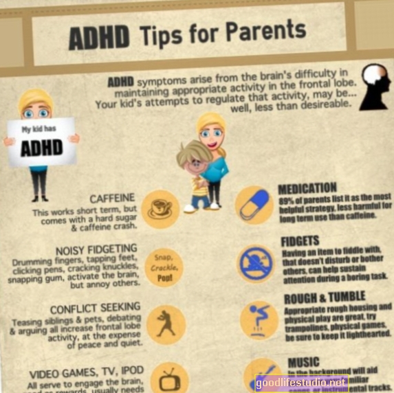 Tip ADHD: Jak přestat ztrácet své věci