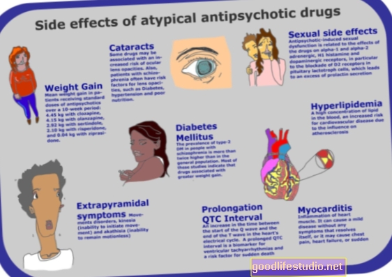 Atypické antipsychotické léky nejsou dobrou volbou pro Alzheimerovu chorobu