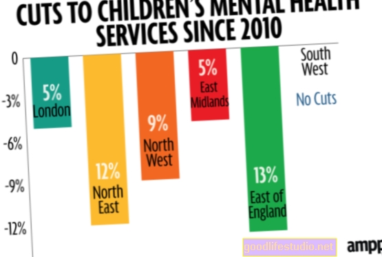 Réduire les services de maladie mentale à quel prix?