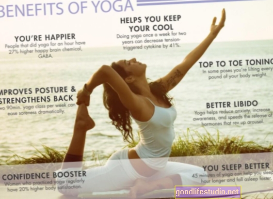 Да ли јога користи вашем менталном здрављу?