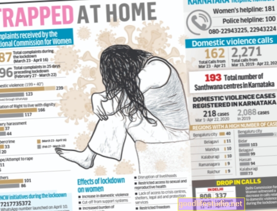 العنف المنزلي أثناء الإغلاق: كيفية التعايش والبقاء في أمان