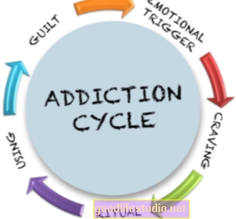 Az addiktív ciklus befejezése