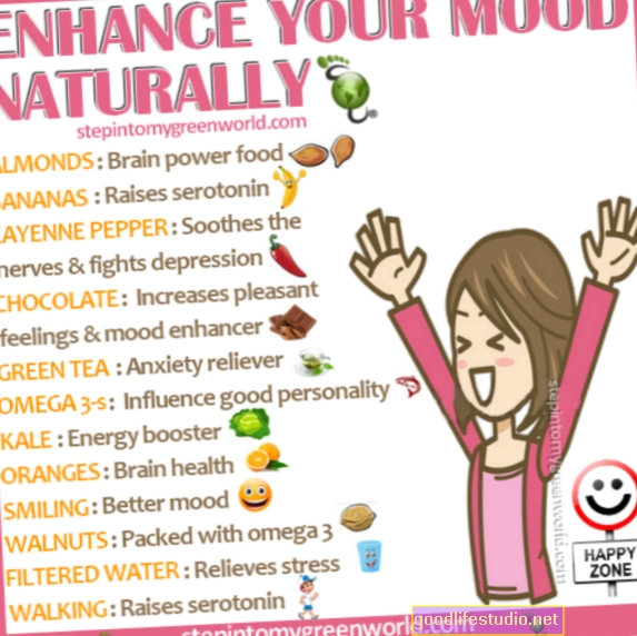 Упражнение: Nature’s Mood Enhancer