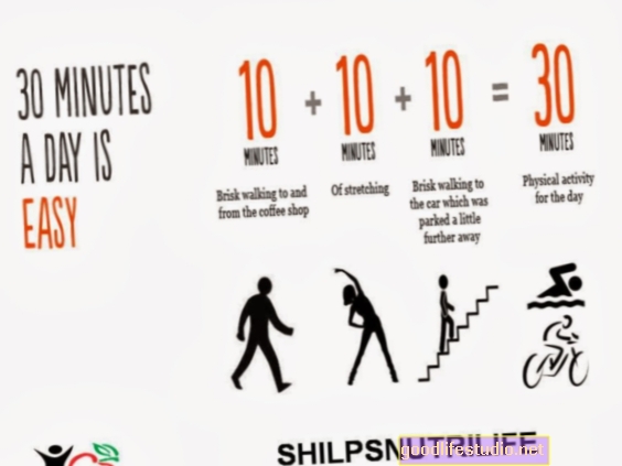 Hogyan növelheti a napi 30 perc testmozgás a mentális közérzetet