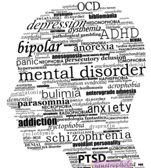 Hogyan diagnosztizálják, kezelik a mentális rendellenességeket