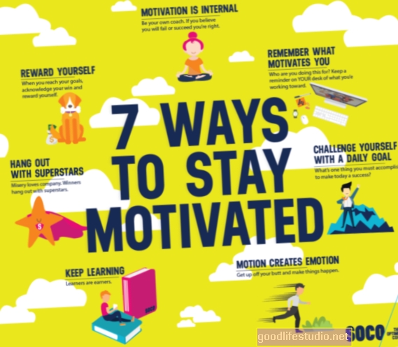 Как да останете мотивирани, когато ви откажат за повишаване или повишение