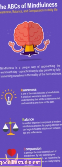 „Mindfulness“ ir nauja sunkių jausmų valdymo ABC - vaikams