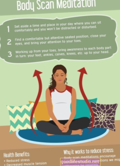 Mindfulness meditācija: trauksmes mazināšana, koncentrējoties uz pašreizējo brīdi