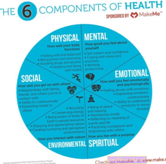 Componentes psicológicos y ambientales que conducen a trastornos del comportamiento en los adolescentes