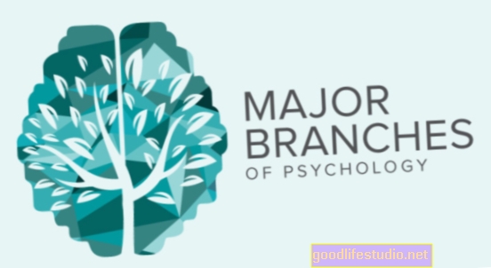 Psihologija oko mreže: 14. ožujka 2020