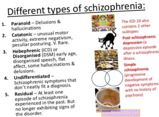 Schizofrenie, bipolární porucha a mikrobiom