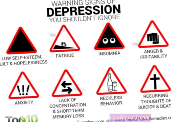 أعراض الاكتئاب الخمسة