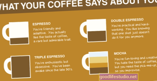 Какво разкрива вашето кафе за вас?