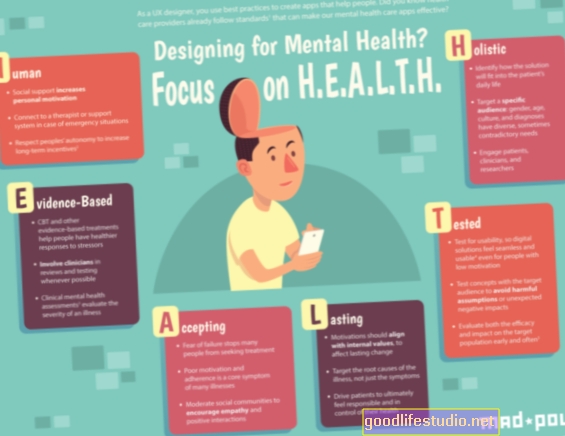 Was ist praktische psychische Gesundheitsparität?